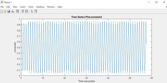 Формат mat-файлов модуля XCP и воспроизведение сигналов в Simulink