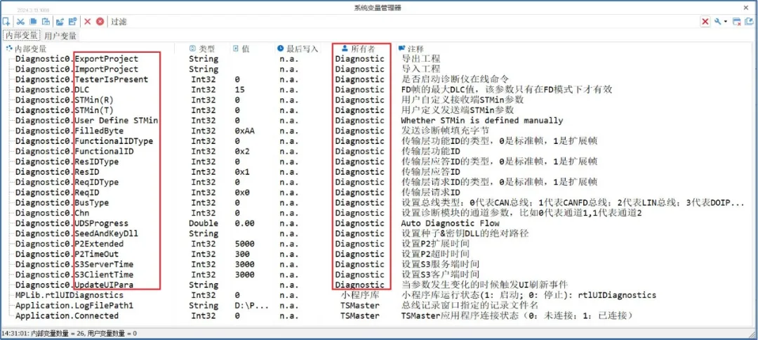 System Variables