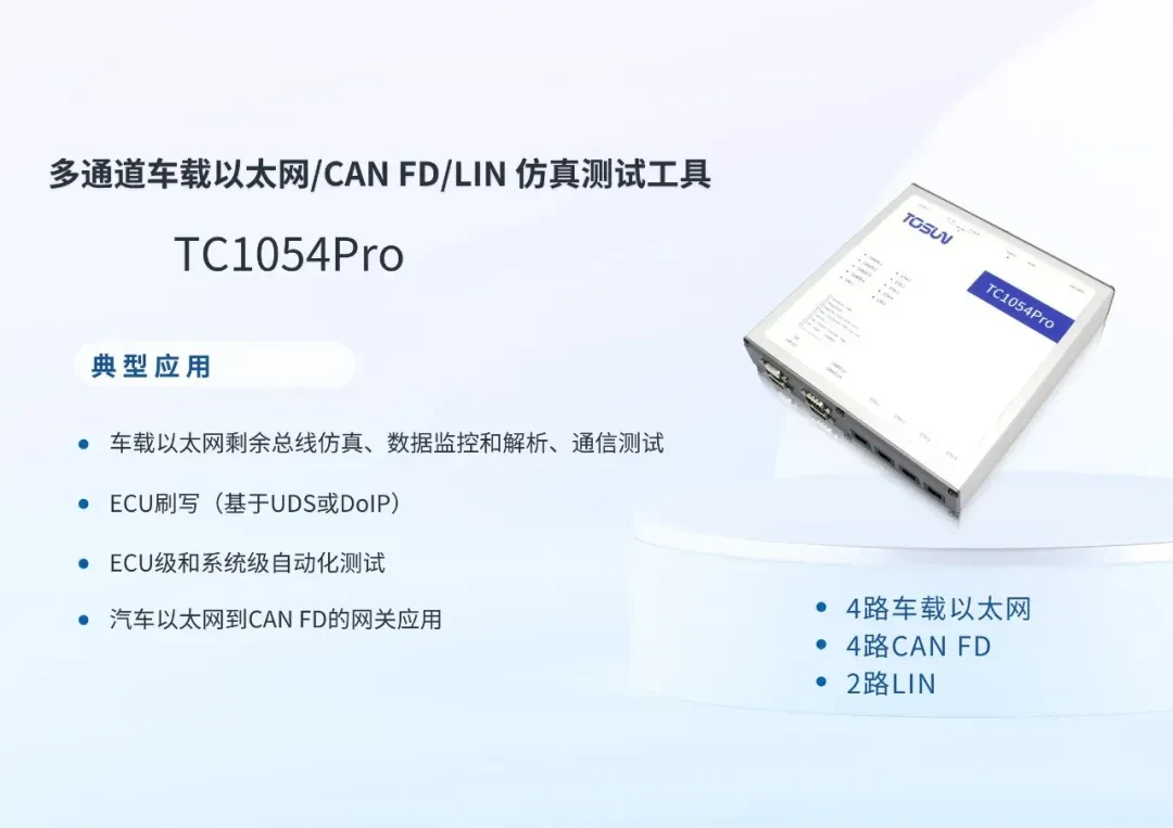 TC1054Pro: многоканальный инструмент симуляции и тестирования Automotive Ethernet / CAN FD / LIN