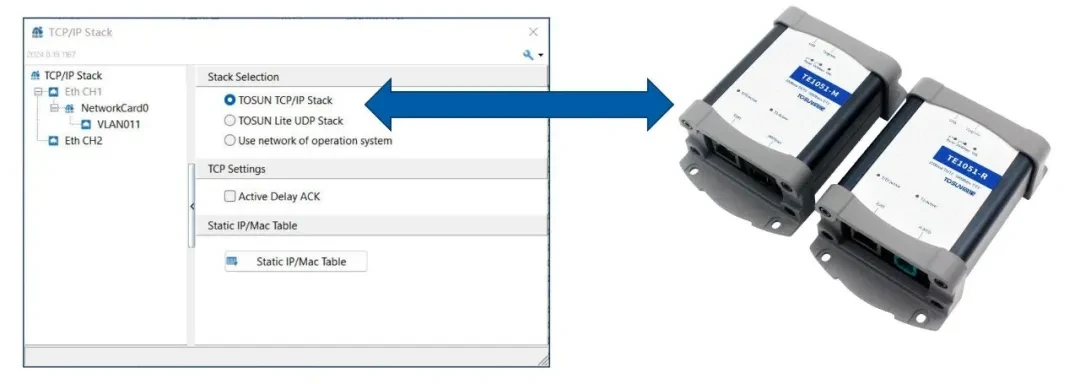 Решение TOSUN для симуляции и тестирования Automotive Ethernet: SOME/IP, TSSocket, оборудование