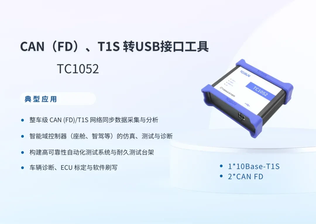 TC1052: интерфейс 10Base-T1S + CAN FD — характеристики и применение