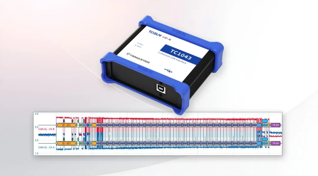 CAN XL: решения TOSUN для симуляции и conformance-тестирования